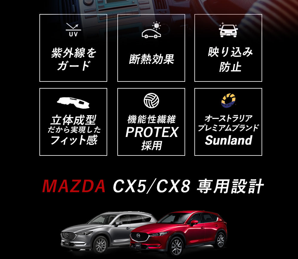 Mazda CX-5 KF系 CX-8 KG系 HUD装着車向け 専用 立体成型