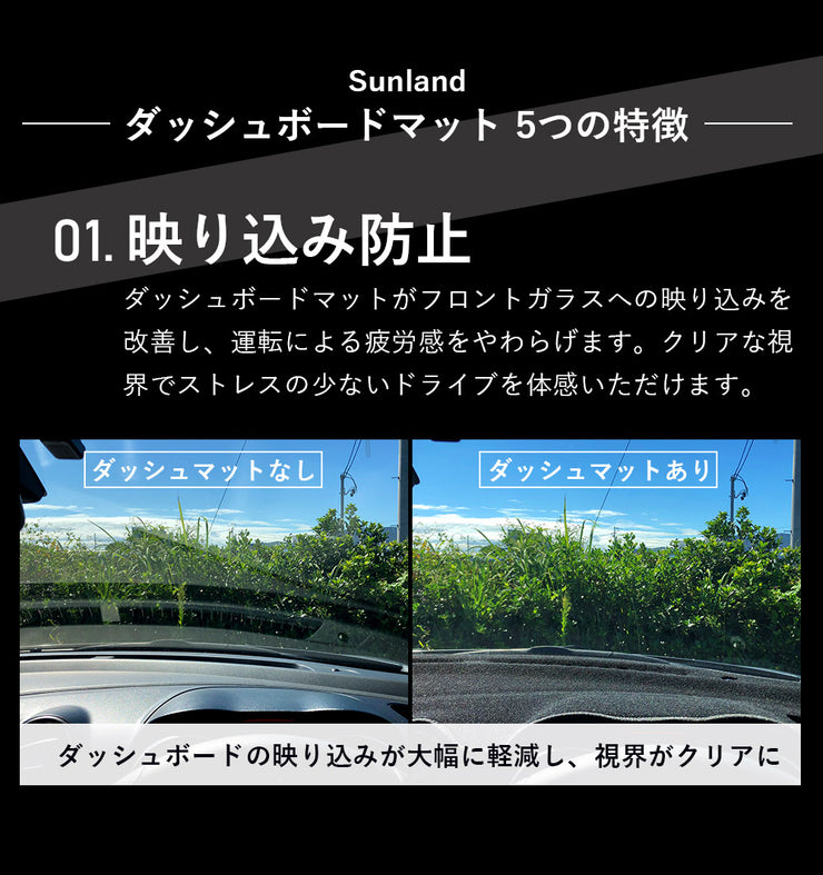 三菱 MITSUBISHI アウトランダーPHEV HUD装着車向け 専用 Sunland ダッシュボードマット　