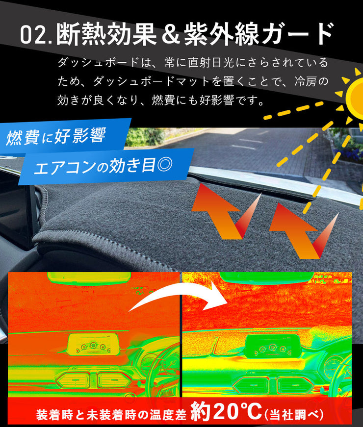 TOYOTA ヤリスクロス 専用 Sunland ダッシュボードマット サンランド